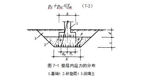 汉川地基处理
